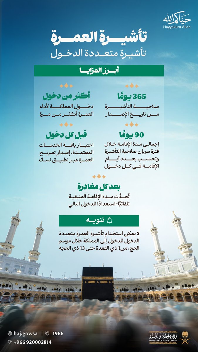 HajMinistry's tweet photo. تأشيرة العمرة متعددة الدخول تتيح لك زيارة المملكة أكثر من مرة خلال مدة صلاحيتها، مع استكمال متطلبات كل دخول عبر تطبيق نسك.
#جاي_للعمرة؟
#حياكم_الله https://t.co/16PnFmQXik