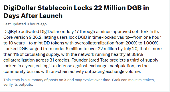 DigiByte tweet media