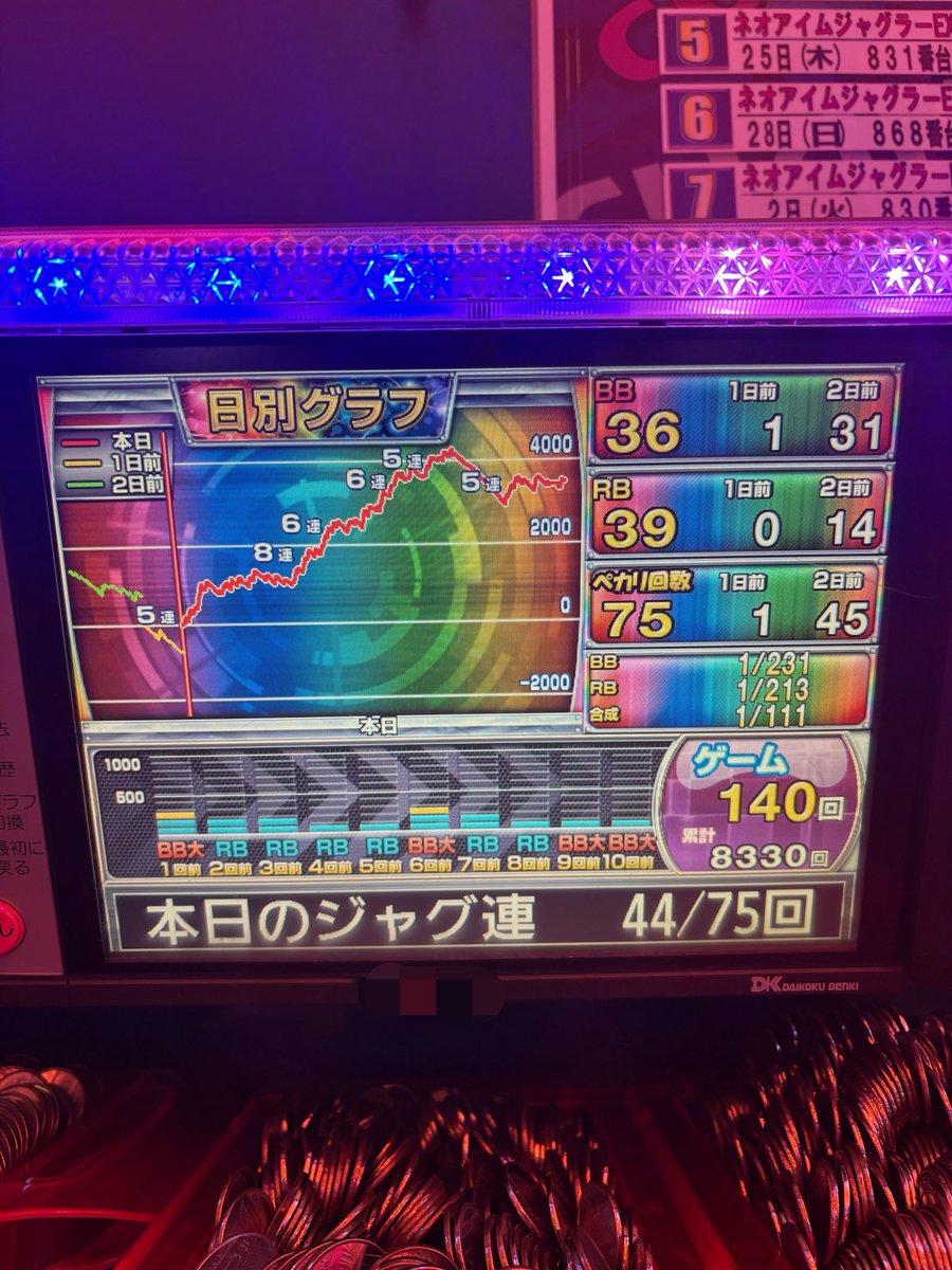 ぽんすろ🤡 tweet media