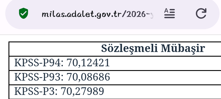 Nazlı tweet media