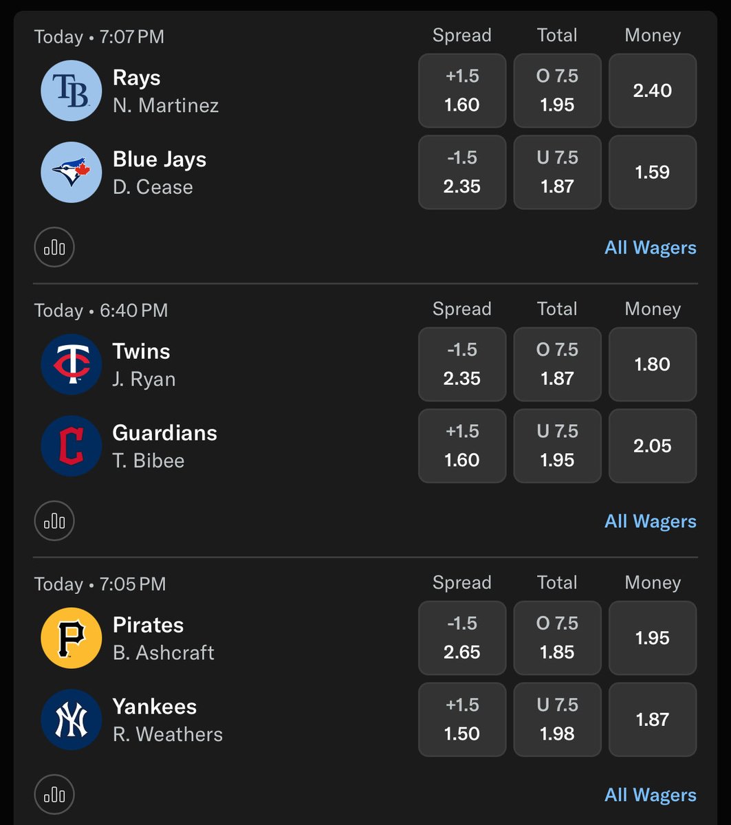Thewageranalyst's tweet photo. FREE MLB LOCK🔒

15-3 Run 👀🔥

Like ❤️/ Comment💬 for Todays FREE play 

(Must be following: @Thewageranalyst)

Lets Sweep Again 💪🔥 https://t.co/XRxFSuM7Bk