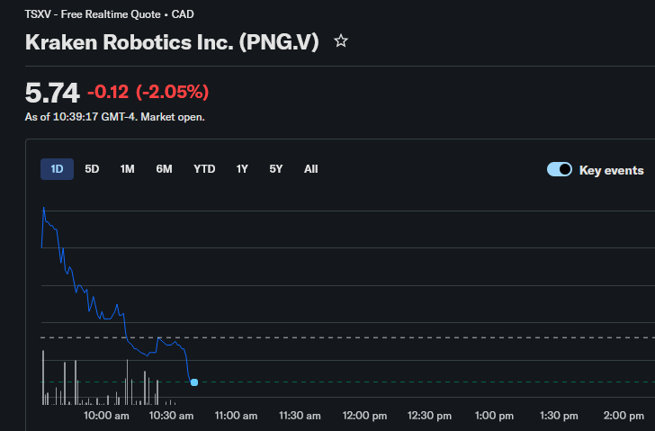 Kraken Robotics Addict tweet media