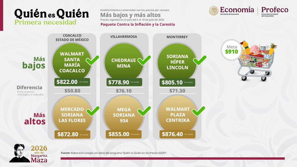 Iván Escalante tweet media