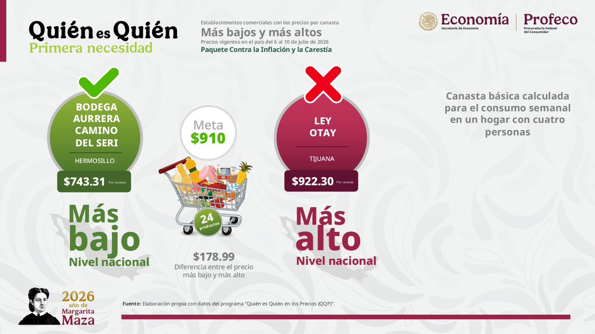 Iván Escalante tweet media