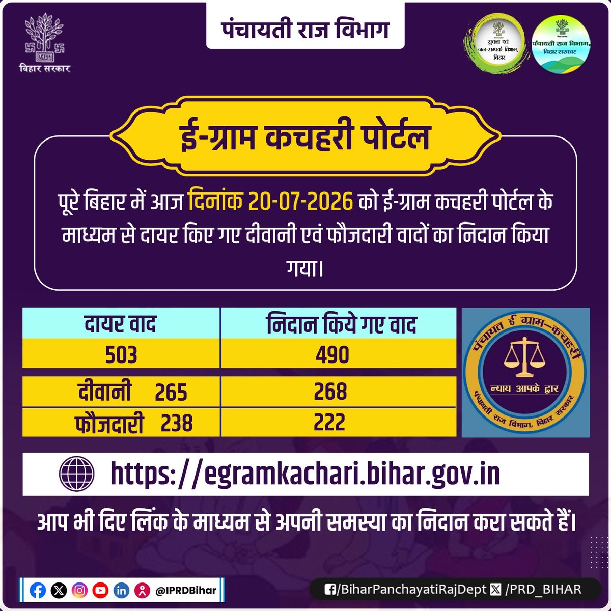Panchayati Raj Department, GoB tweet media