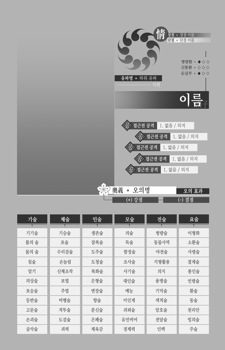 formonth__'s tweet photo. 🩶인술 배틀 TPRG 시노비가미 세팅에 사용할 수 있는 1인 시트를 전체 공개로 돌려 재배포합니다. (ONLY CLIP 파일.) 

https://t.co/59uOBpU7Xg https://t.co/Yk2VnrVapn