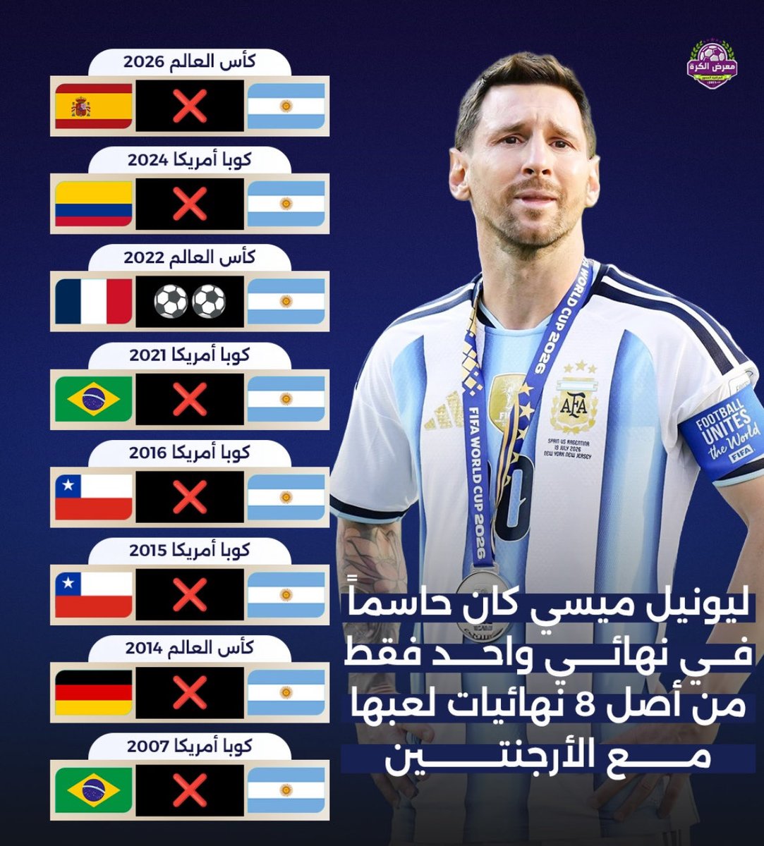 Azizxwx's tweet photo. @blinxsports ومن بلنتي يعني هدف مازال متخاذل https://t.co/OTh5O19UX5