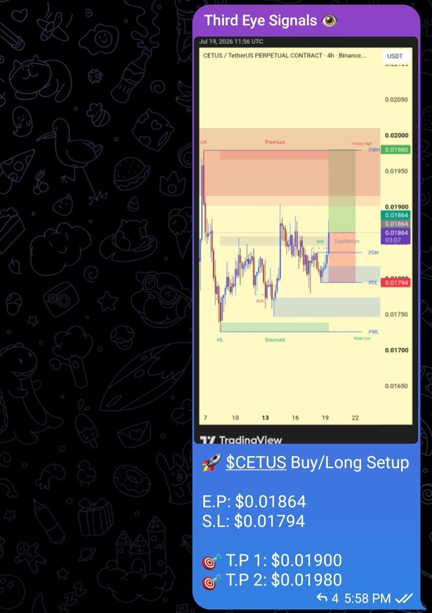Third_Eye_000's tweet photo. Dropped this $CETUS Long Setup in the VIP group... and it played out smoothly. 🤩📈
First comes the vision. Then comes the execution.
Third Eye for a reason. 👁️
This is my public Telegram group.
Feel free to join 👇
https://t.co/rplMKqVp6N
@CetusProtocol #CETUS https://t.co/EzjWvsJuZb