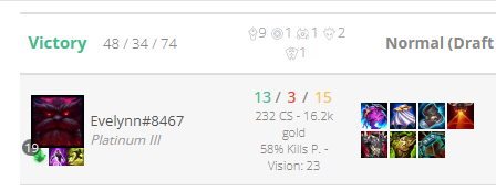 moleman1709's tweet photo. @drewlevin Hey, I was recently given a 3 day suspension unfairly, going 13/3/15. The ticket I sent says the game was manually reviewed, which I don't believe as anyone who actually saw the game could tell I tried to win. Would appreciate your help with this. https://t.co/W6lvtOjL88
