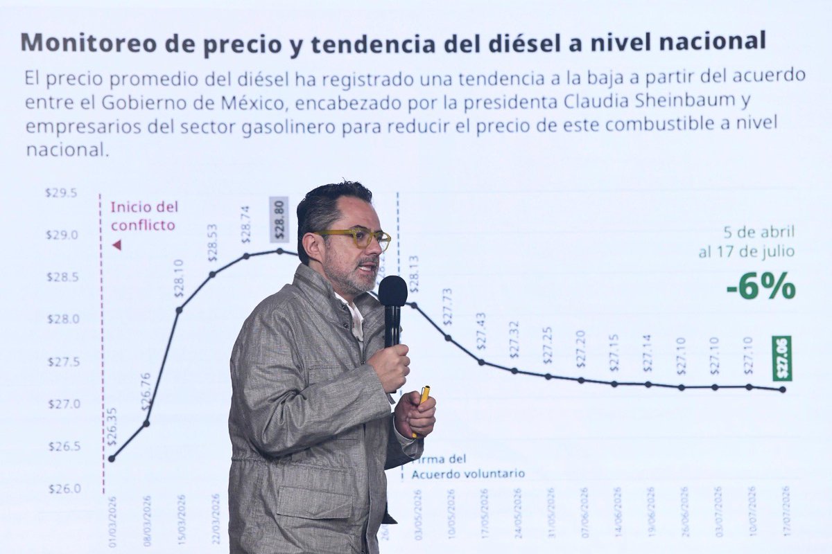 Iván Escalante tweet media