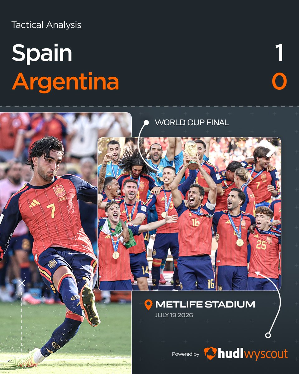 CoachesVoice's tweet photo. Tactical highlights from Spain’s World Cup final win against Argentina, with analysis from the Coaches’ Voice team of UEFA-licensed coaches 🔍 🇪🇸 ⚽ 🇦🇷

See the full Spain v Argentina analysis via the link in our bio 🔗 https://t.co/YqZyH83fb7