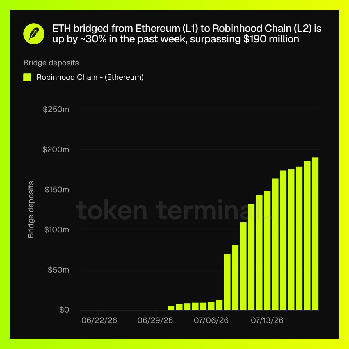 RobinHub tweet media