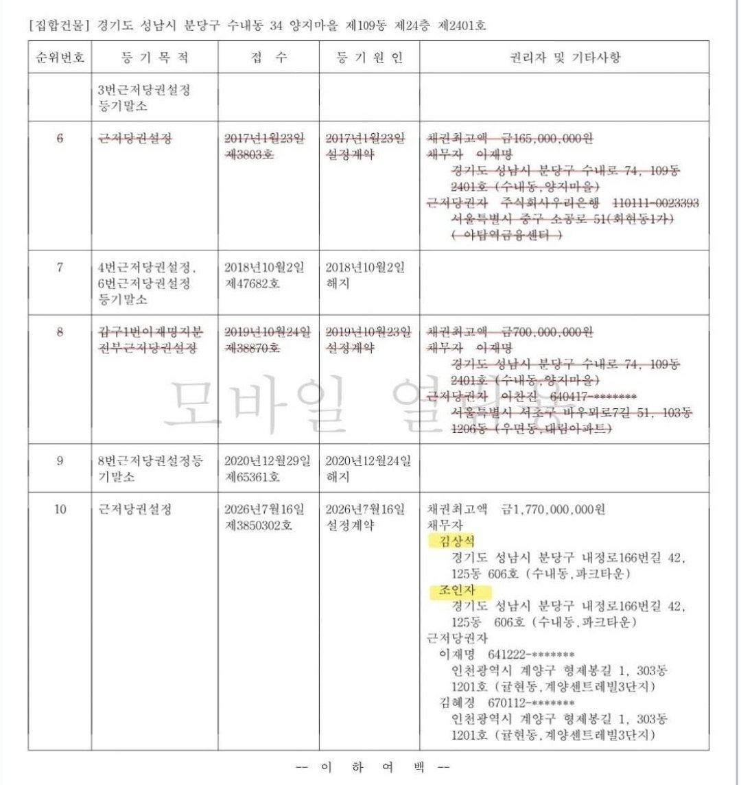 Truthmind2's tweet photo. 🚨대통령 집 매수한 행운의 주인공🚨

찾아오신 기업은행 형님.

매수자 분 축하드립니다👍 https://t.co/lmMrkwLgQ4