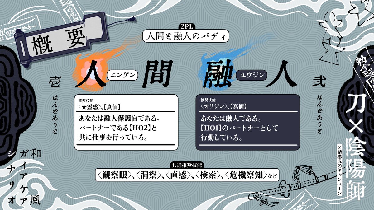TottisTRPG's tweet photo. #ポットラックパーティー企画2026_新規

ガイアケア𝐓𝐑𝐏𝐆
『逸脱者たちの調査録』

☯️性癖☯️
【日本刀】【陰陽師】【和風】【バディ】

新規継続不問。秘匿なし2PL。
本格的な調査と少年漫画のような熱い展開・戦闘を楽しめる全二幕構成のキャンペーンシナリオ。
https://t.co/K82pG1v9Jc https://t.co/bIaY7VZi3h