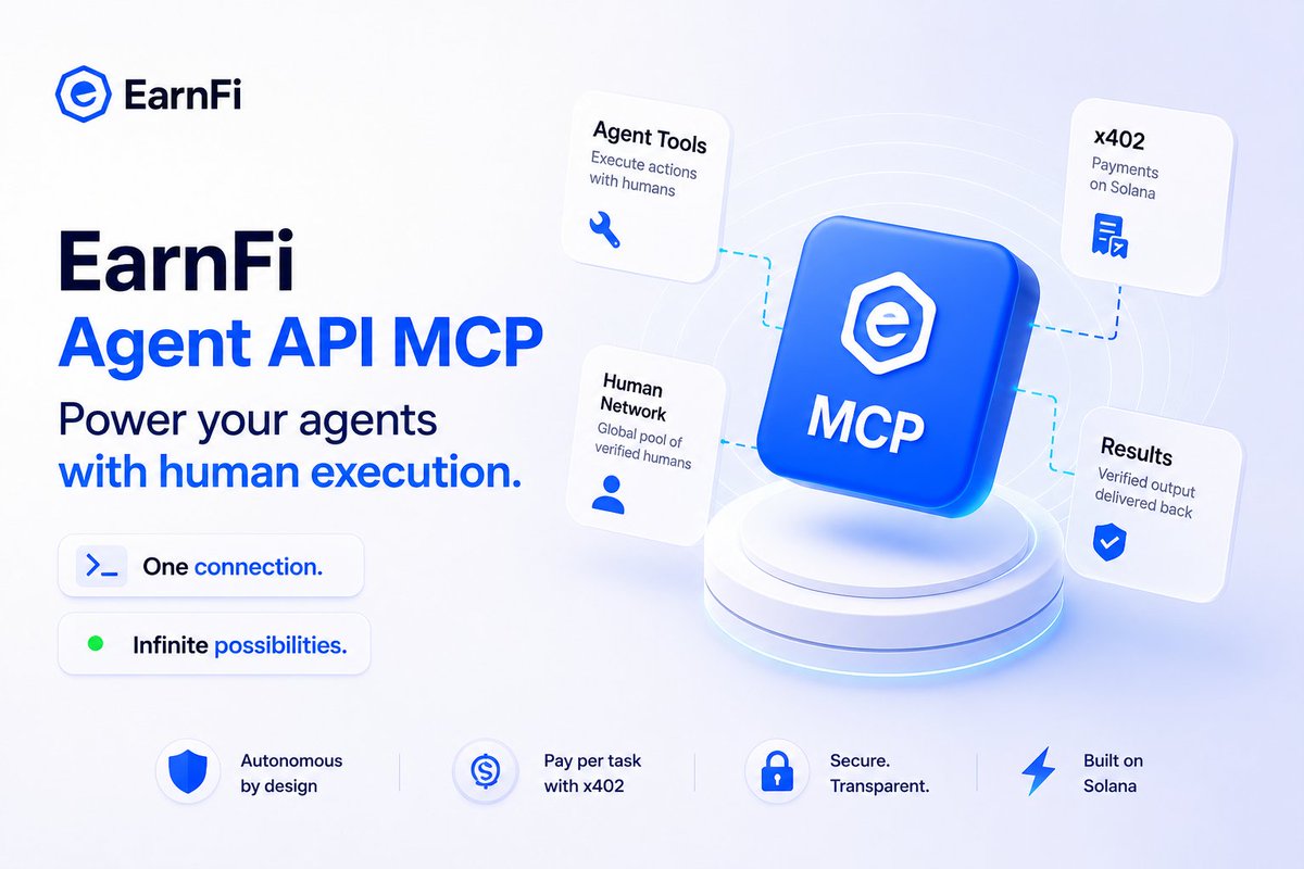 EarnFidotfun's tweet photo. Your AI agent shouldn't stop when AI reaches its limit.

EarnFi Agent MCP empowers your agent with real world execution.

Connect it to Claude, @cursor_ai , OpenAI, @openclaw , @NousResearch, Gemini, or any MCP-compatible client, and your agent can instantly access a global network of verified humans.

Your agent can:
→ Launch social campaigns
→ Create contests & bounties
→ Hire humans for real-world execution
→ Collect human feedback
→ Trigger human interrupts when confidence is low
→ Request manual reviews & verification
→ Coordinate execution autonomously

Payments happen seamlessly over @x402 on @solana.

No custom integrations.

No complex workflows.

Just connect the EarnFi MCP and give your AI agent access to a network of verified & skilled humans for almost any task.

Explore the EarnFi MCP:
https://t.co/BmKFE95WFh

#MCP #AIAgents #x402 #Solana #Claude #Cursor $EARNFI