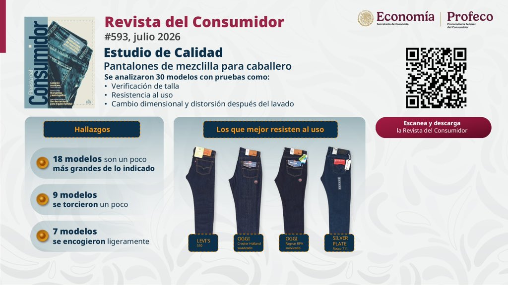 Iván Escalante tweet media