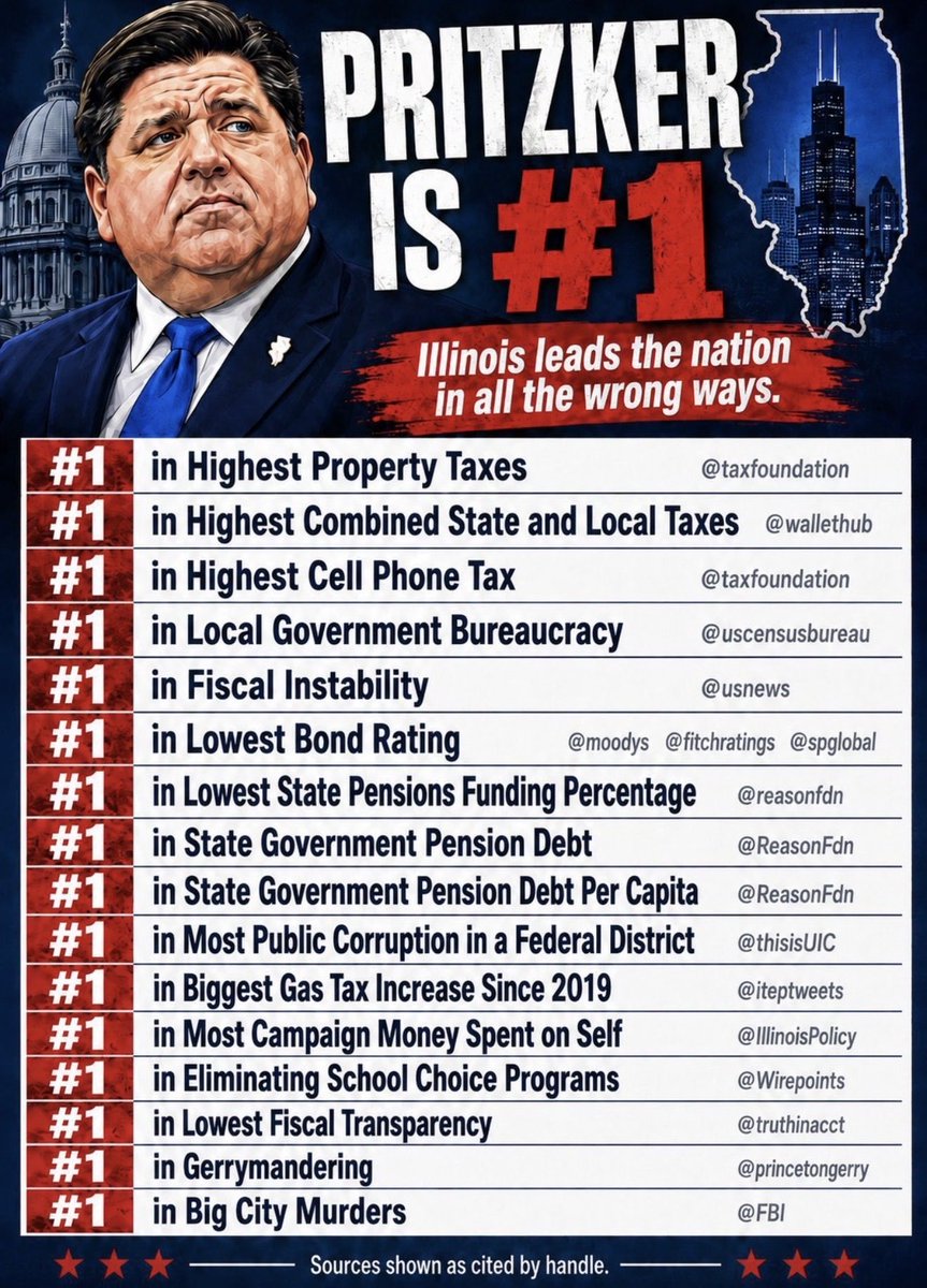 DCcappy's tweet photo. @MyStateline https://t.co/jxSp9txBVt