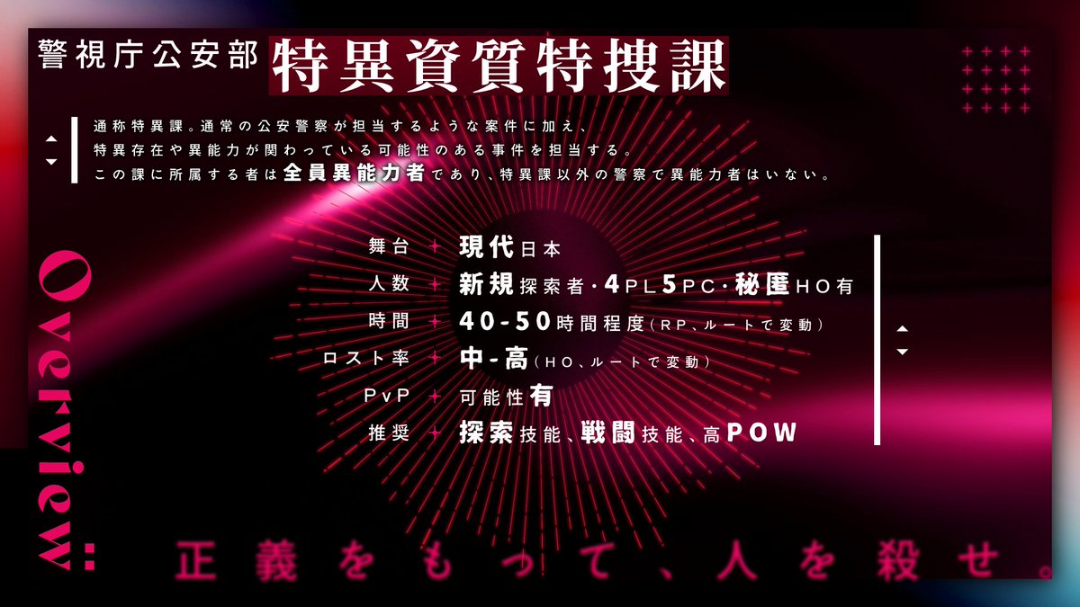 rzpi1's tweet photo. 𝘊𝘢𝘭𝘭 𝘰𝘧 𝘊𝘵𝘩𝘶𝘭𝘩𝘶 6𝘵𝘩
【　瞳に宿るは五苦のみぞ　】

✦性癖
ダブルバディ　×　公安　×　異能力
✦新規秘匿4PL5PC

_____正義をもって、人を殺せ。

✦HO診断
https://t.co/9kvMXUBswx

✦BOOTH
https://t.co/OfT1cQq8L4

#ポットラックパーティー企画2026_新規 https://t.co/z1Zl8XxyM5