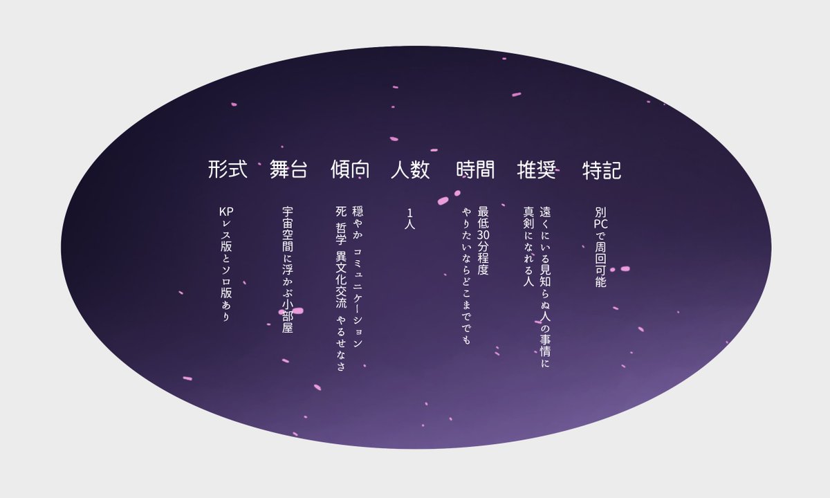 Sawarabi_1338's tweet photo. クトゥルフ神話TRPG
「銀河の小部屋と終末お喋りダイヤル」

性癖：非言語的コミュニケーション

貴方の手元にあるのは2つのボタンだけ。「言語を用いない」RPで進む交流のシナリオです。

https://t.co/L9oBNSXG9n

#ポットラックパーティー企画2026_新規 https://t.co/A0Y4YCmZZD