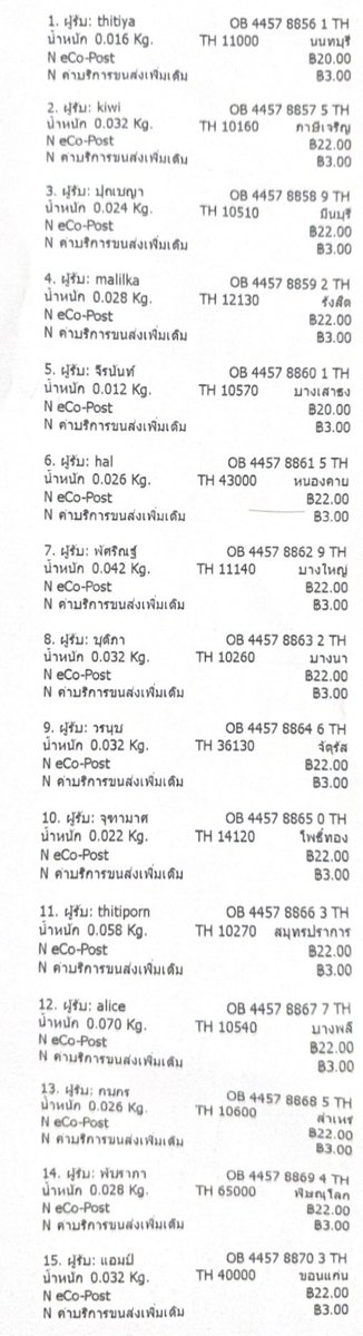 h3ytinyap's tweet photo. เครื่องรางวัดหลงซานส่งของครบเรียบร้อยค่า ตกหล่นตรงไหนสอบถามได้เลยนะคะ🙇🏻‍♀️🙏🏻🙏🏻 https://t.co/y831MG8qq6