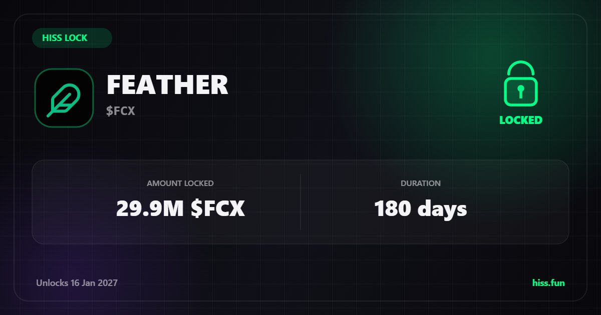 Feather tweet media