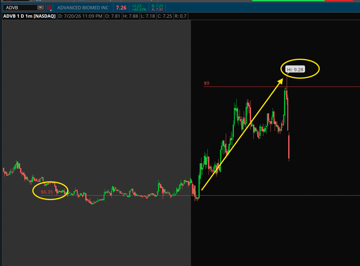 PlayBookTrades 🎯 tweet media