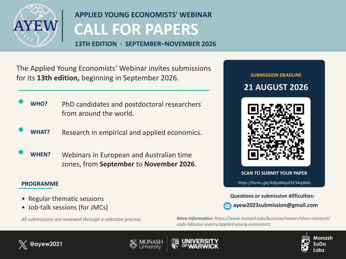ayew2021's tweet photo. 🚨CALL FOR PAPERS

Hey #EconTwitter!        

We are now accepting submissions for Season 13 of the Applied Young Economists Webinar!        

Deadline: Friday, 21 Aug 2026      

Submission: https://t.co/HitRScJkFX
(Email us your paper if you cannot access it) 
 
Details below⬇️ https://t.co/uLbOu8XZ5V