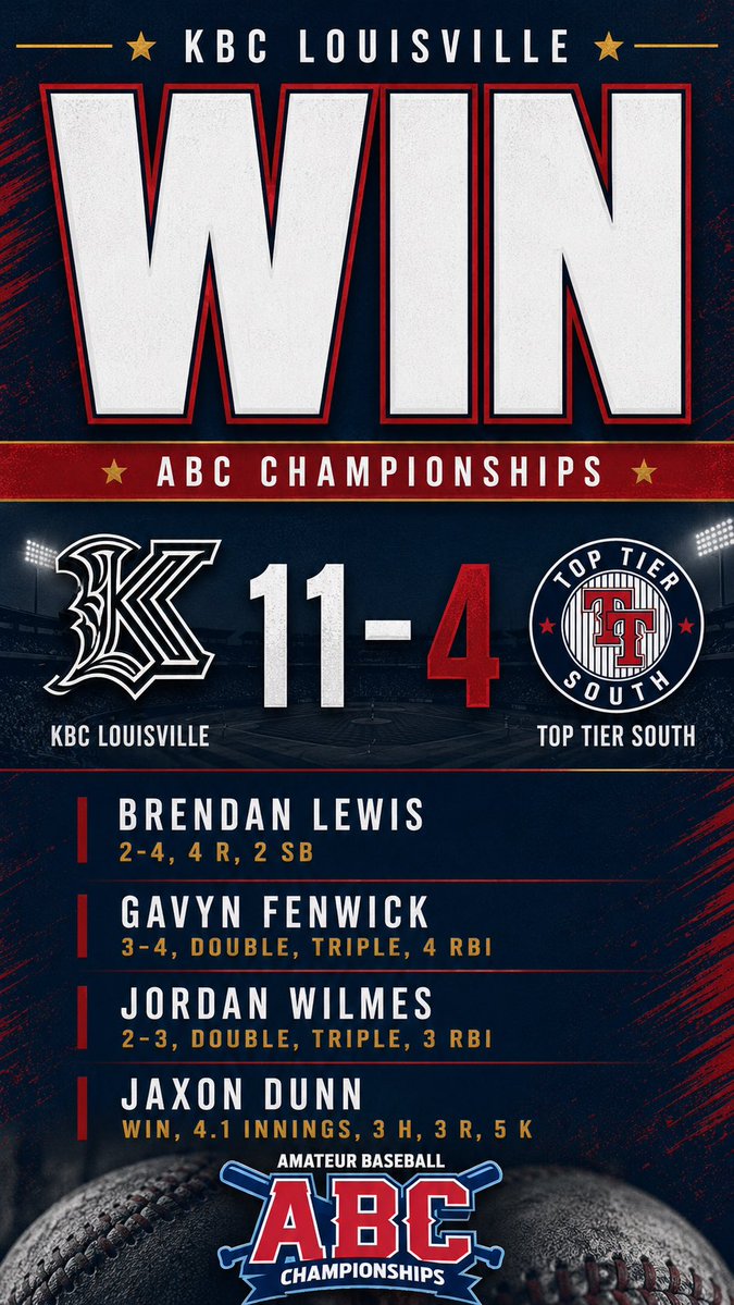 Kentucky Baseball Club - Louisville 2028 tweet media