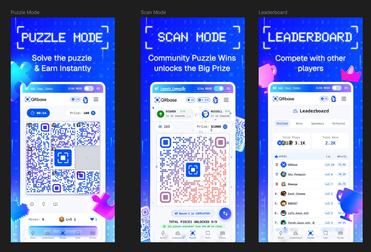 firas_keskes's tweet photo. meanwhile, you should have a look at what i'm building:

#QRbase the easiest way to earn on @base 

🧩 solve a token puzzle
🔒 hold token to reveal QR
🎁 scan and win rewards 

Anyone can list a token for free.  Go live instantly:

👥 700+ active users solving puzzles daily   
🚀 Increase holders and volume
⚡️ Drive attention and engagement to your post

👉 try now: https://t.co/Aawh2AOON5