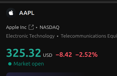 Data Driven Stocks tweet media