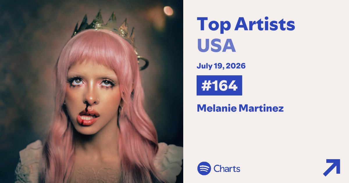 Melanie Martinez Nation tweet media