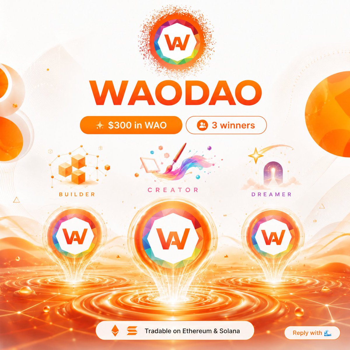 waodao_ai's tweet photo. Builders create systems. Creators create meaning. Dreamers create futures before anyone else can see them.

Today, WAODAO wants to reward all three.

We’re giving away $300 in WAO tokens to 3 people, $100 each.

These aren’t decorative points: WAO is already tradable across 11 liquidity pools on Ethereum and Solana.

Reply with a 🌊 and we’ll choose 3 winners randomly.

Three people. Three new holders. Three more waves added to the WAODAO ocean.