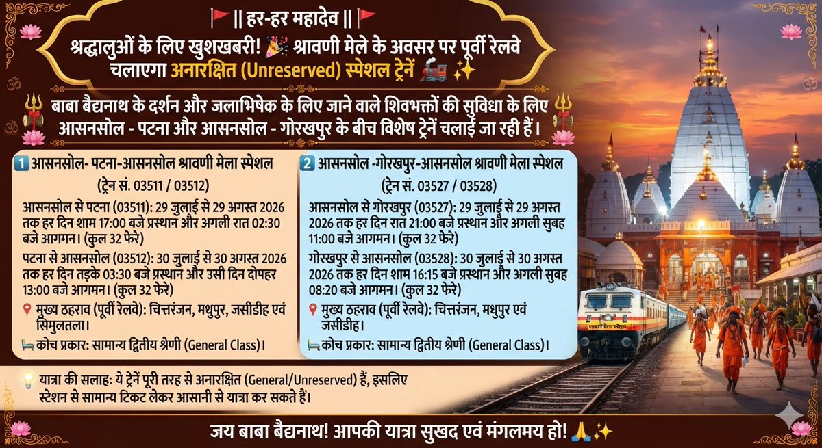 BiharRailUsers's tweet photo. 🚩 || हर-हर महादेव || 🚩
​श्रद्धालुओं के लिए खुशखबरी! श्रावणी मेले के अवसर पर पूर्वी रेलवे चलाएगा अनारक्षित (Unreserved) स्पेशल ट्रेनें ���✨
​बाबा बैद्यनाथ के दर्शन ��र जलाभिषेक के लिए जाने वाले शिवभक्तों की सुविधा के लिए आसनसोल - पटना और आसनसोल - गोरखपुर के बीच विशेष ट्रेनें चलाई जा रही हैं।
​1️⃣ आसनसोल - पटना - आसनसोल श्रावणी मेला स्पेशल
​(ट्रेन सं. 03511 / 03512)
​आसनसोल से पटना (03511): 29 जुलाई से 29 अगस्त 2026 तक हर दिन शाम 17:00 बजे प्रस्थान करेगी और अगले दिन रात 02:30 बजे पटना पहुंचेगी। (कुल 32 फेरे)
​पटना से आसनसोल (03512): 30 जुलाई से 30 अगस्त 2026 तक हर दिन तड़के 03:30 बजे प्रस्थान करेगी और उसी दिन दोपहर 13:00 बजे आसनसोल पहुंचेगी। (कुल 32 फेरे)
​📍 मुख्य ठहराव (पूर्वी रेलवे): चित्तरंजन, मधुपुर, जसीडीह एवं सिमुलतला।
​💺 कोच प्रकार: सामान्य द्वितीय श्रेणी (General Class)।
​2️⃣ आसनसोल - गोरखपुर - आसनसोल श्रावणी मेला स्पेशल
​(ट्रेन सं. 03527 / 03528)
​आसनसोल से गोरखपुर (03527): 29 जुलाई से 29 अगस्त 2026 तक हर दिन रात 21:00 बजे प्रस्थान करेगी और अगले दिन सुबह 11:00 बजे गोरखपुर पहुंचेगी। (कुल 32 फेरे)
​गोरखपुर से आसनसोल (03528): 30 जुलाई से 30 अगस्त 2026 तक हर दिन शाम 16:15 बजे प्रस्थान करेगी और अगले दिन सुबह 08:20 बजे आसनसोल पहुंचेगी। (कुल 32 फेरे)
​📍 मुख्य ठहराव (पूर्वी रेलवे): चित्तरंजन, मधुपुर एवं जसीडीह।
​💺 कोच प्रकार: सामान्य द्वितीय श्रेणी (General Class)।
​💡 यात्रा की सलाह: ये ट्रेनें पूरी तरह से अनारक्षित (General/Unreserved) हैं, इसलिए स्टेशन से सामान्य टिकट लेकर आसानी से यात्रा कर सकते हैं।
​जय बाबा बैद्यनाथ! आपकी यात्रा सुखद एवं मंगलमय हो! 🙏✨
