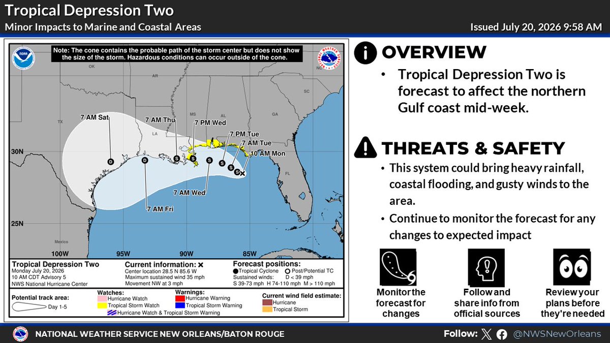NWSNewOrleans's tweet photo. 10am CT: Here is a look at the latest conditions we expect for Tropical Depression Two! 🌀
It is currently in the northeast Gulf and expected to move west and affect the northern Gulf Coast mid-week. 
We break down all the hazards here below. 👇
#mswx #lawx https://t.co/qZTvJMH9Gt