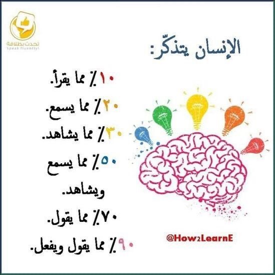 ﮼بدرية ﮼بنت ﮼عبدالله ﮼ال غوى tweet media