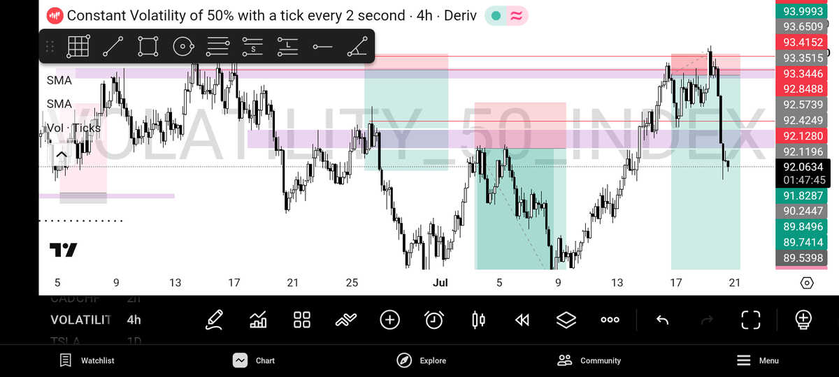 strange__001's tweet photo. SL 🥲
-1R

Bias very much active ⛵ https://t.co/51pDtNoV11