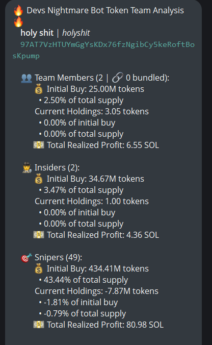 Source media 1 from @badattrading_