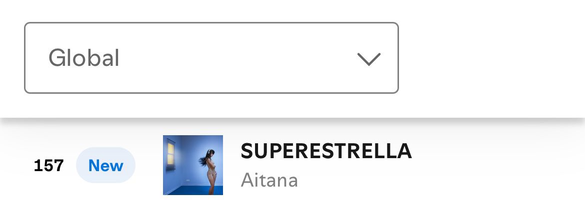 pastaitana's tweet photo. NO TE CREO SUPERESTRELLA SE FUE AL GLOBAL AITANAAAAA @Aitanax https://t.co/WoFQuAHFJh