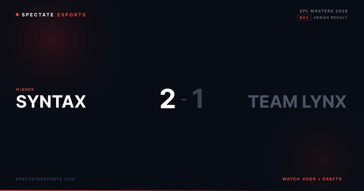 SpectateDota2's tweet photo. Syntax win 2-1 over Team Lynx
BO3 | EPL Masters 2026
https://t.co/H1lqjN59Ig
#Dota2 https://t.co/wdjNY4Y9R6
