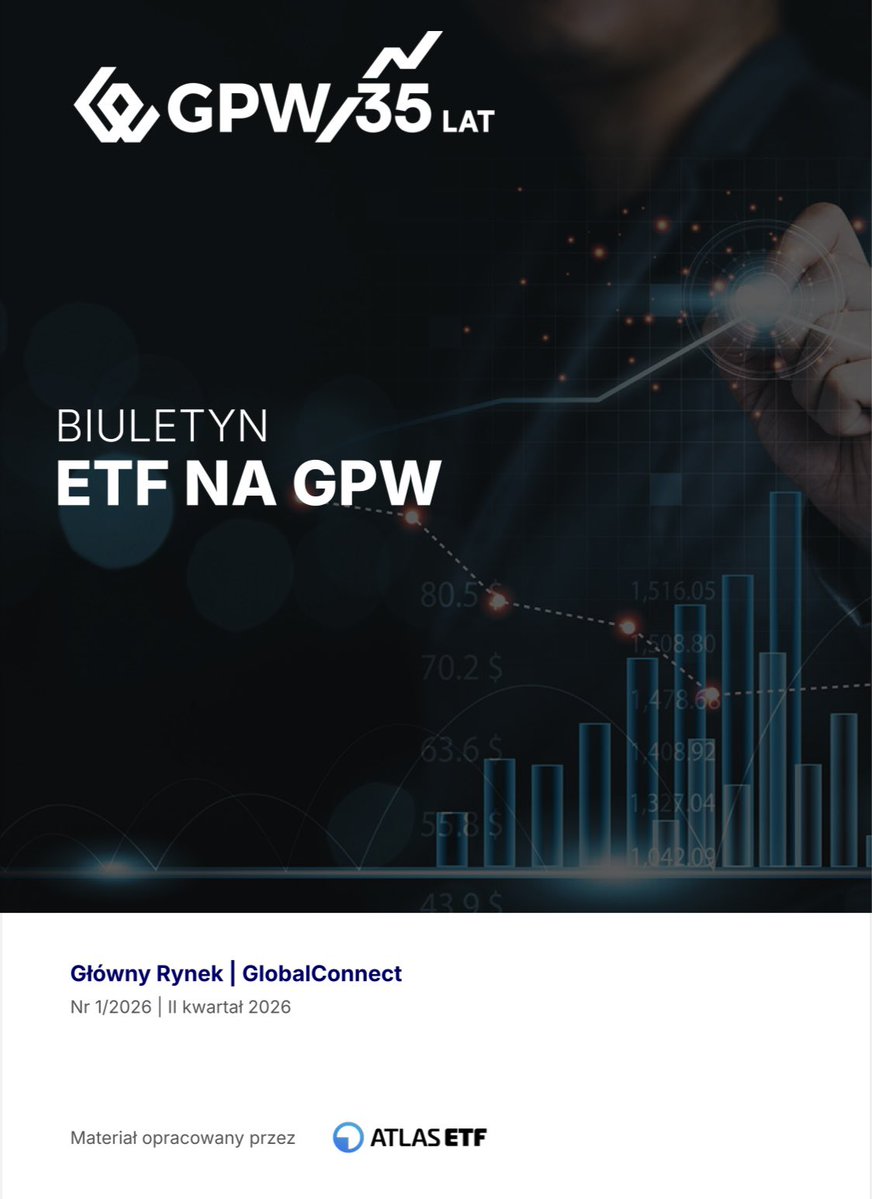 tbardzilowski's tweet photo. 🚀 Publikujemy pierwszy kwartalny Biuletyn ETF na GPW. 
Rynek ETF bije rekordy: 42 instrumenty, 14 debiutów tylko w II kw. 2026 i 3,44 mld zł obrotów w I półroczu, więcej niż w całym 2025. 📈Zapraszamy do lektury👇
https://t.co/BpMNDdfqBR
#GPW, #ETF https://t.co/g8wP4eVHDT