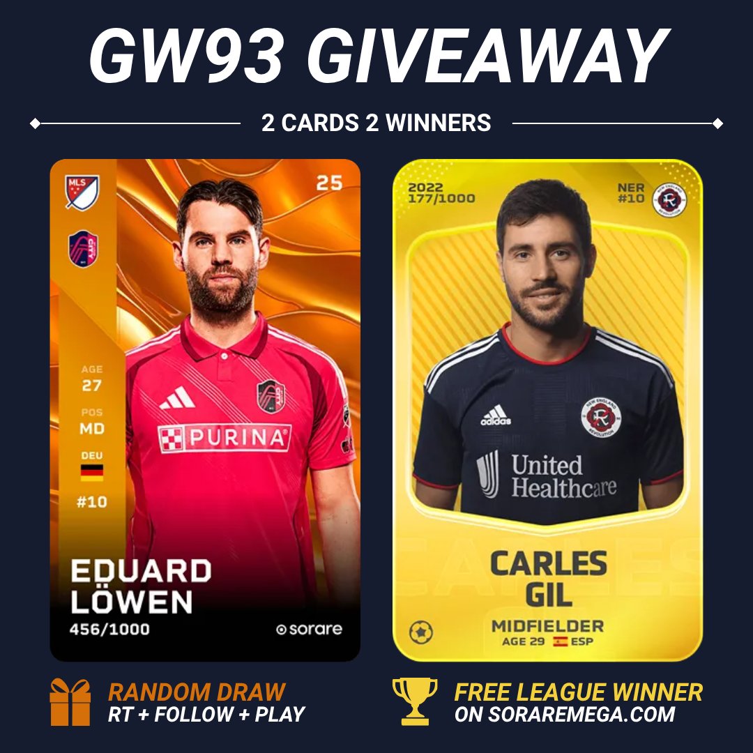 SorareMega's tweet photo. 🇺🇸 MLS SPECIAL GIVEAWAY!

🏆 Carles Gil → Free League winner

🎁 Eduard Löwen → Random draw
🔁 RT
✅ Follow
💬 Reply with your Sorare username
⚽ Submit a valid GW93 Free League team on https://t.co/gzASKtiH97
🎲 Draw: Saturday, July 25

#Sorare #MLS #FantasyFootball https://t.co/WNWBvnZKET