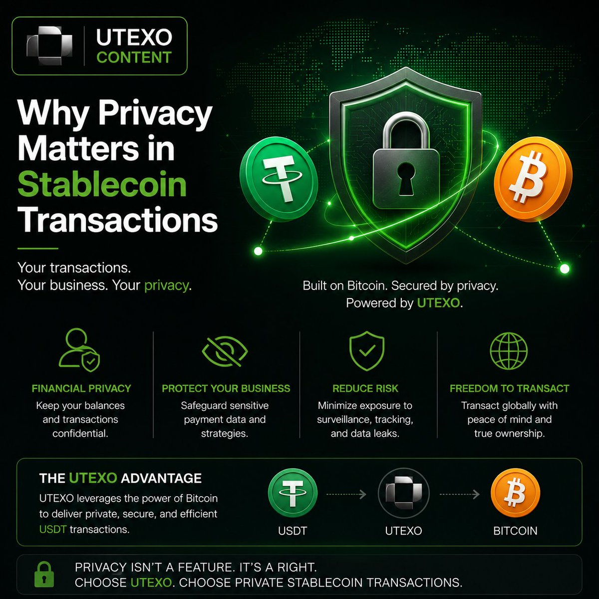 Sol_Tetsu23's tweet photo. Privacy isn't about hiding it's about protecting. Every stablecoin payment can reveal financial activity on a public blockchain. @utexocom is building infrastructure for more confidential USDT transactions on BTC, giving users greater control over their financial data.
#UTEXO https://t.co/UEkdq6B2o9