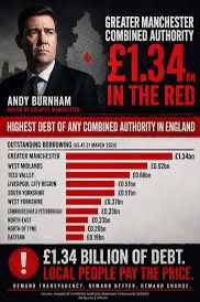 Virgowomanuk's tweet photo. Well, us in Greater Manchester have been left with £1.34bn debt, thanks to our new unelected PM, Andy Burnham. Just think what a mess he will make now he’s in charge of the country https://t.co/UpLMWf9kwJ