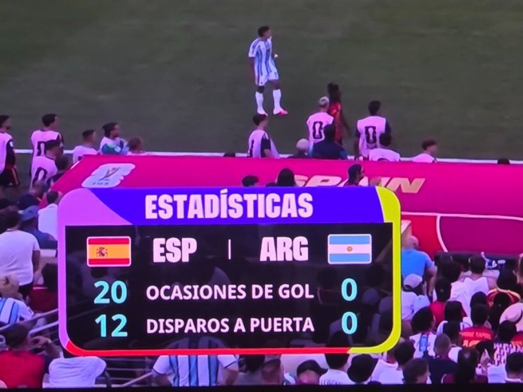 Maxiau7's tweet photo. @Joaquinho_BJ “Pasaron cosas raras”
Lo raro es llegar a la final y no patear al arco
Ayer quedó demostrado que la selección argentina es un chiste
0 autocritica https://t.co/ehzsZpfLmm