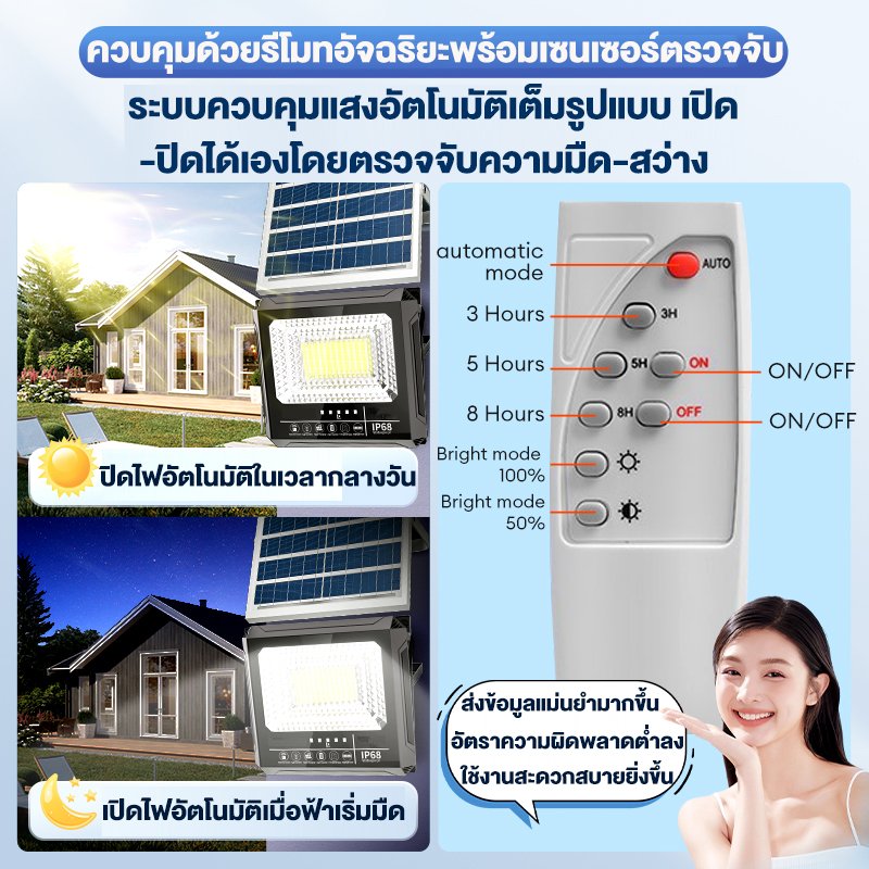 peder_shop02's tweet photo. ประหยัดค่าไฟ 0 บาท! ไฟโซล่าเซลล์ กันน้ำกลางแจ้ง ทนทานพร้อมระบบป้องกันฟ้าผ่า Solar light ใช้งานง่ายสว่างอัตโนมัติเมื่อฟ้ามืด ให้บ้านคุณปลอดภัย สว่างไสวตลอดทั้งคืน 🏡✨

พิกัด 🍊 https://t.co/TOdu7jEyG4

 #ไฟโซล่าเซลล์ #กันน้ำกลางแจ้ง #ป้องกันฟ้าผ่า #Solarlight #สว่างอัตโนมัติ https://t.co/bBu7tuXBKm