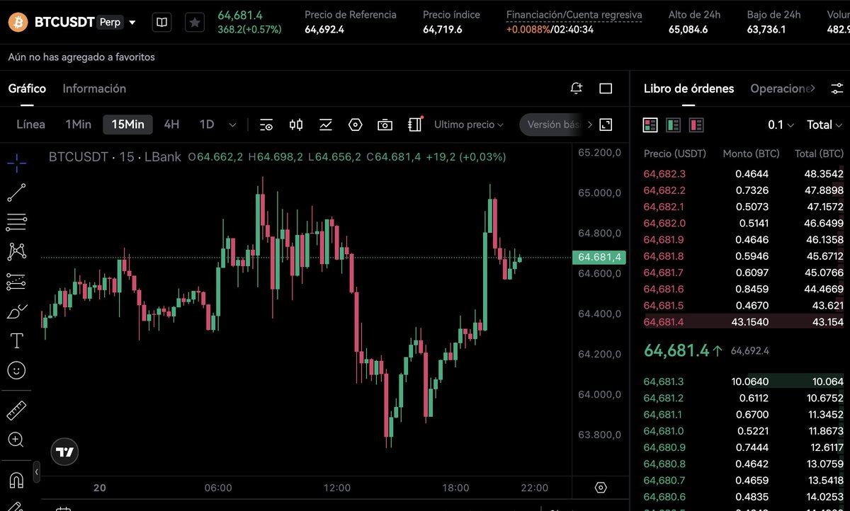 CriptoBuzzOficial tweet media