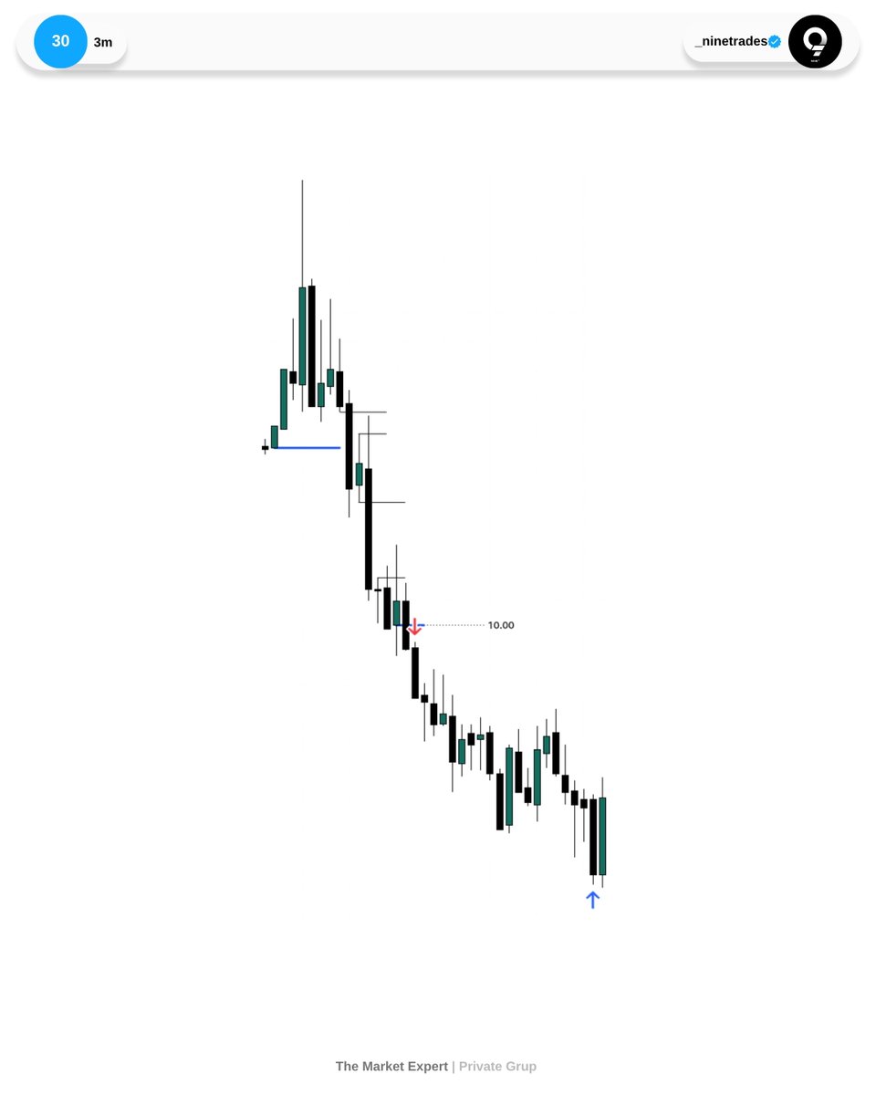 _ninetrades tweet picture
