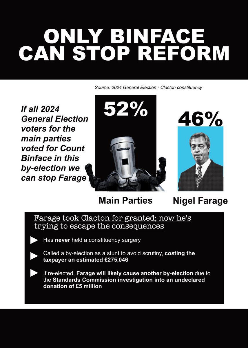 CleanUpClacton's tweet photo. Don't worry @Nigel_Farage your not going to be an MP after the 13th August when you are beaten by the mighty count binface 

Why not get involved in our campaign today

⬇️⬇️⬇️
https://t.co/xVnUz3KEQK https://t.co/opmvPSs6Lx