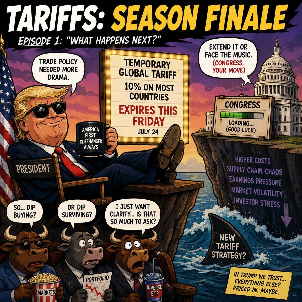 thebullbrew's tweet photo. Wall Street’s Friday cliffhanger: Trump’s temporary 10% global tariff expires July 24 unless Congress extends it. Investors hoping for clarity may instead get a new tariff strategy. Because apparently trade policy needed its own season finale. https://t.co/aeXtnu2bi3