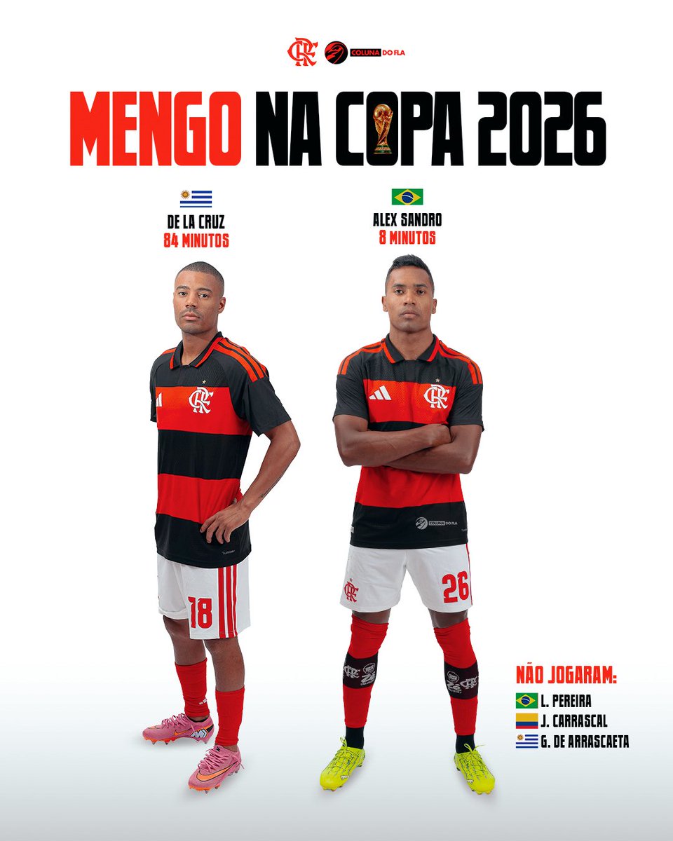 ColunadoFla's tweet photo. DESFALQUES E CERTEZAS NO RETORNO PÓS-COPA ✅🤔

Dos convocados para a Copa do Mundo, Varela é o único reforço garantido do Flamengo para o duelo com a Chapecoense, nesta quarta-feira (22).

❓ De la Cruz e Plata têm chances de reforçar a equipe. Léo Pereira, Danilo e Alex Sandro seguem como dúvidas.

❌ Arrascaeta e Lucas Paquetá continuam em recuperação de lesões e são desfalques confirmados.